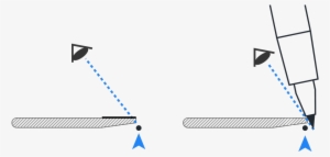 Turn The Ruler Upside Down - Graphic Design #3719109