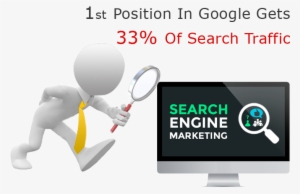 Search Engine Marketing - Graphic Design #3719134