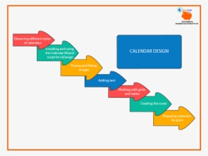 Calendar-design - Design #3720999