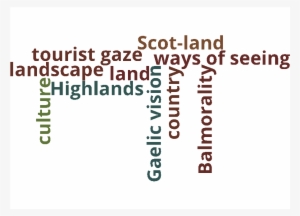 Word Map - North Carolina Medical Society #3721802