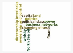 Word Map - Deutsche Bahn #3721855