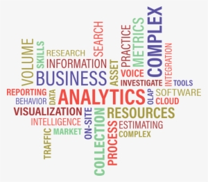Analytic Word Map - Data Analytics Word Cloud Png #3722313