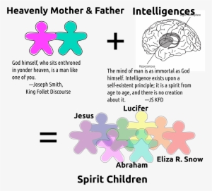 This Free Icons Png Design Of Gingerbread Spirit Birth #3723160