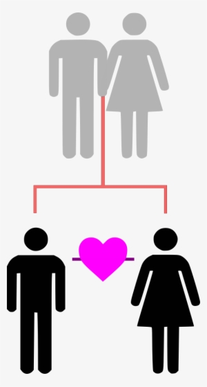 Brother-sister - Miss Me With That Gay Shit Memes #3724346