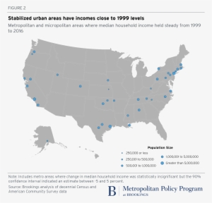 Stabilized Urban Areas Have Incomes Close To 1999 Levels - Delegates California #3726274