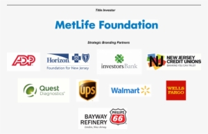 Please Contact Angela Celeste With Any Questions - Ja Biztown Jobs Names #3727798