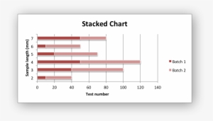 Images/chart Bar2 - Data Table Example #3728265