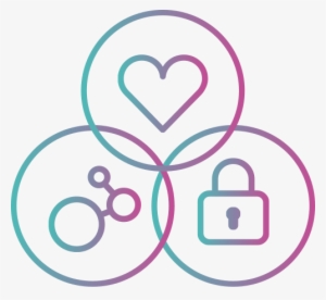 Care Connect Protect - Polycel De México Sa De Cv #3729693