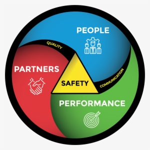 Consolidated Electric Cooperative, Inc. #3729937