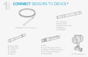 Casa De Garcia #3731059