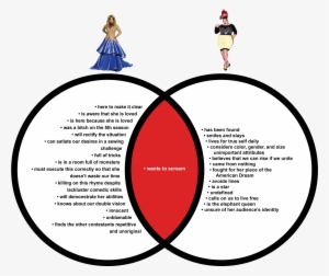 Roxxxy A Visual Comparison - Лол #3731263