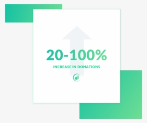 Organization's Typically See 20% - Revenue #3731309