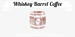 Made With The Best Coffee Beans Colombia Has To Offer, - No Coffee No Wakee #3732486