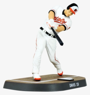 Chris Davis - Baltimore Orioles Chris Davis Imports Dragon 6" Player #3733446