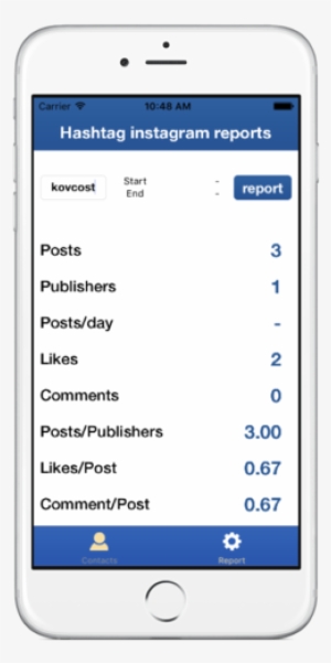 Weightlifting Calories Calculator #3733815