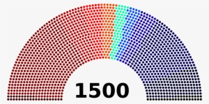 Open - Asamblea Nacional Constituyente Venezuela 2017 #3734443