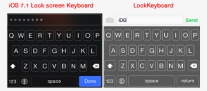 Ios Lock Screen Keyboard #3736271
