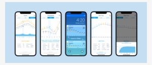 Weather Line, One Of Our Runner-up Selections For The - Weather #3736431