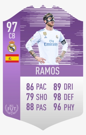 Real Madrid Pre Made Player Card #3737471