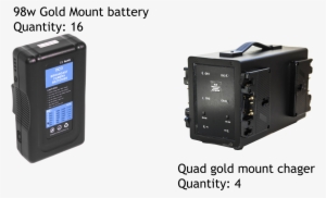 Studio Kit - Gold #3738187