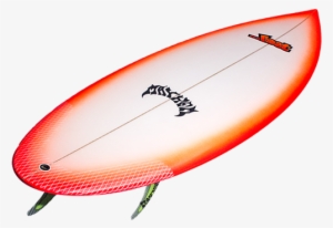 The Round Up - Surfing #3739423