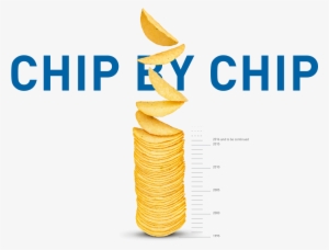 Manufacturing A Food Icon Requires State Of The Art - Live Television #3739835