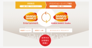 事業内容イメージ - Bandai Ni No Kuni: Wrath Of The White Witch #3739939