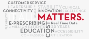 For Over 20 Years, Enclara Pharmacia Has Been Providing - Simple Solution Dog Diaper Small 12pk #3740168