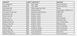 Formula 1 2018 Calendar #3740448