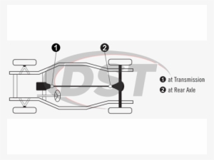 Moog Ujoint Packagedeal1005 U Joint Package - Circle #3741493