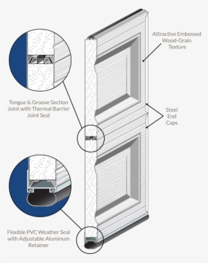 Bottom Weather Seal - Diagram #3742489