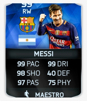 Messi16toty-365x365@2x - Player #3742913