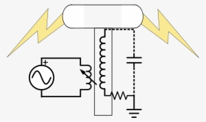 Tesla Coil Model - Tesla Coil #3744509