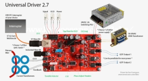 A Roughly 30va Power Source Should Be More Than Sufficient - Ud2 7 #3744906