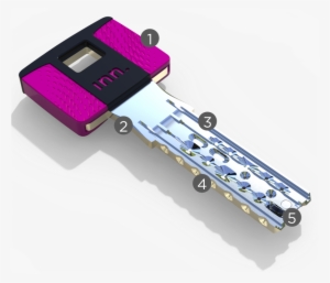 Llaves Seguridad Antibumping - Llave Maestra Para Cerraduras #3750269