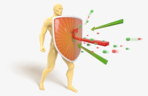 Immune System Shield - Immune System Protection #3750557