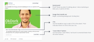 Measure Your Roi - Learn More Facebook Ads #3750858