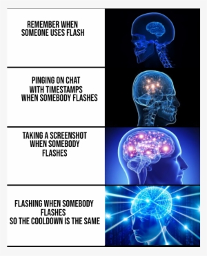 League Of Legends Memes 2018 #3752578