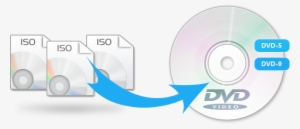 Leawo Dvd Creator For Mac Also Enables Users To Burn - Cd #3753922 Leawo Dvd Creator For Mac Also Enables Users To Burn - Cd #3753922