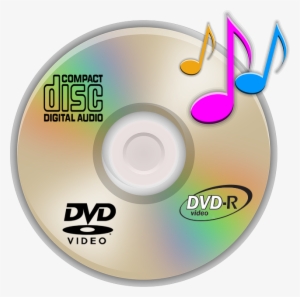 Optical Disc - Dispositivo De Almacenamiento Cd #3754093