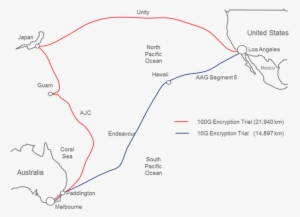 Ericsson Data Encryption - Encryption #3754115