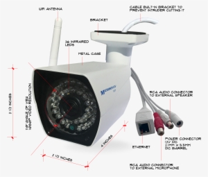 M7b77 W Hd 1080p 1/2 - Onvif #3754403