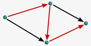 Graf Hamiltonowski #3754406