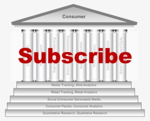 Register To Subscribe To The Marketing Analytics Eguide - Bansal News Bhopal Live #3755951