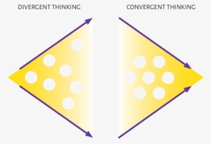 Contents - Portable Network Graphics #3757431