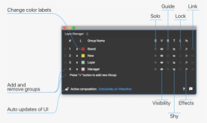 Layer Manager Is The Missing Tool For Adobe After Effects - Drag And Drop #3757956