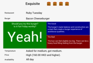 Ruby Tuesday's Bacon Cheeseburger Is An Exquisite Hamburger - Beef & Liberty #3758385
