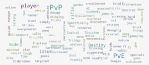 Article Analysis - Parallel #3760997