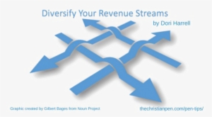 Diversify Png Hd - Portable Network Graphics #3763449