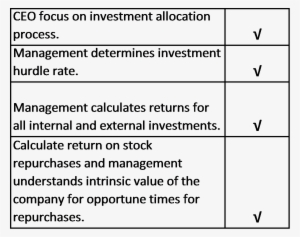 Exhibit 1 - Checklist - Number #3766084